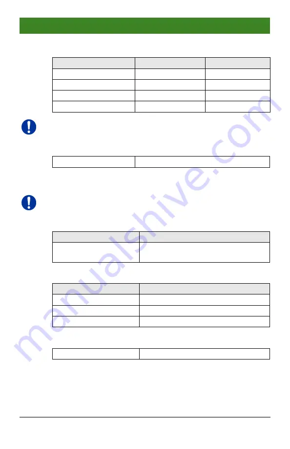 Ihse Draco tera 480 Series User Manual Download Page 239