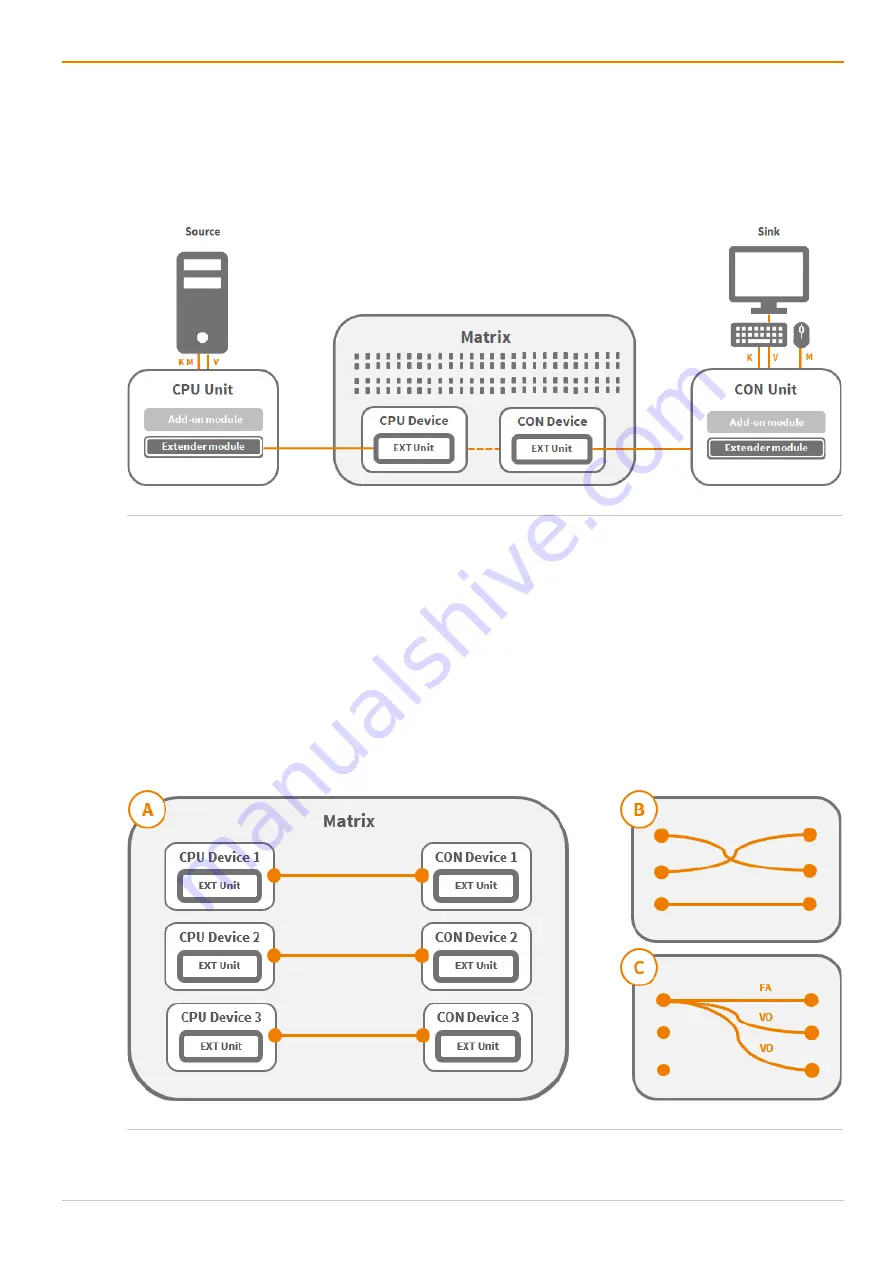 Ihse Draco tera enterprise 480 Series User Manual Download Page 19