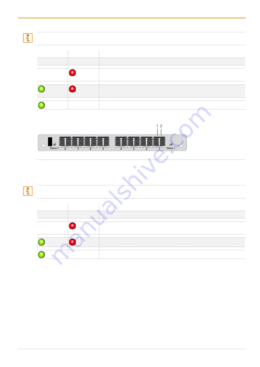 Ihse Draco tera enterprise 480 Series User Manual Download Page 32