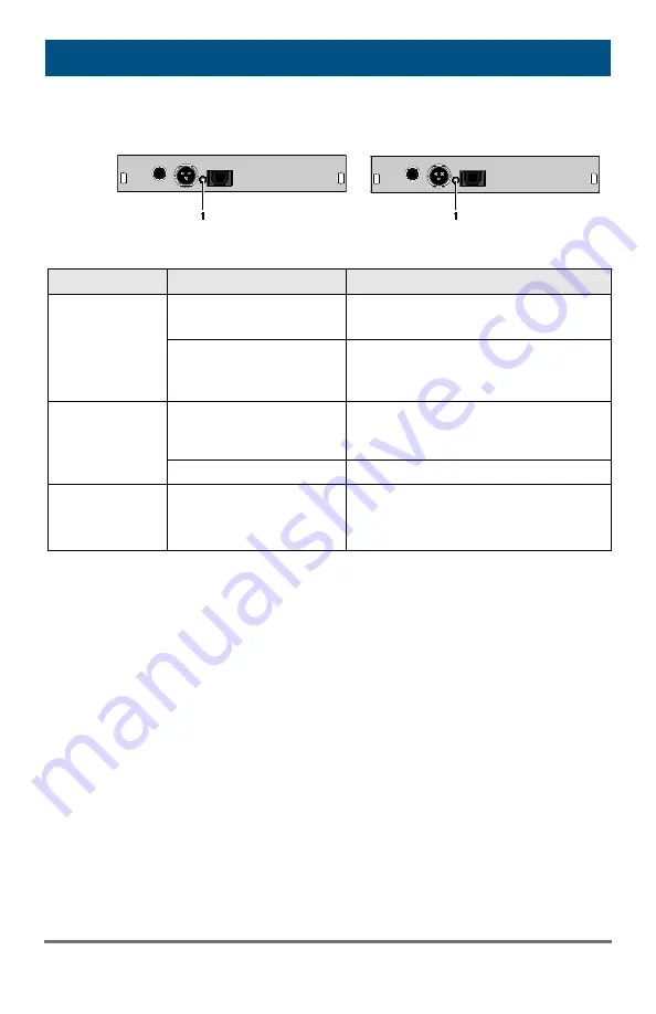 Ihse Draco vario 486 Series User Manual Download Page 56