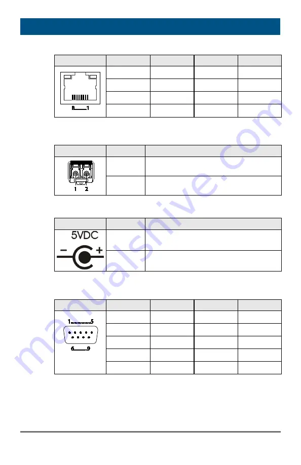 Ihse Draco vario Dual Link/Head User Manual Download Page 67