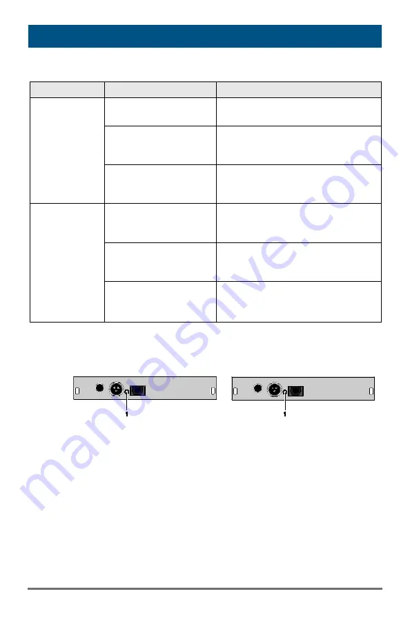 Ihse Draco vario Dual Link/Head Скачать руководство пользователя страница 76