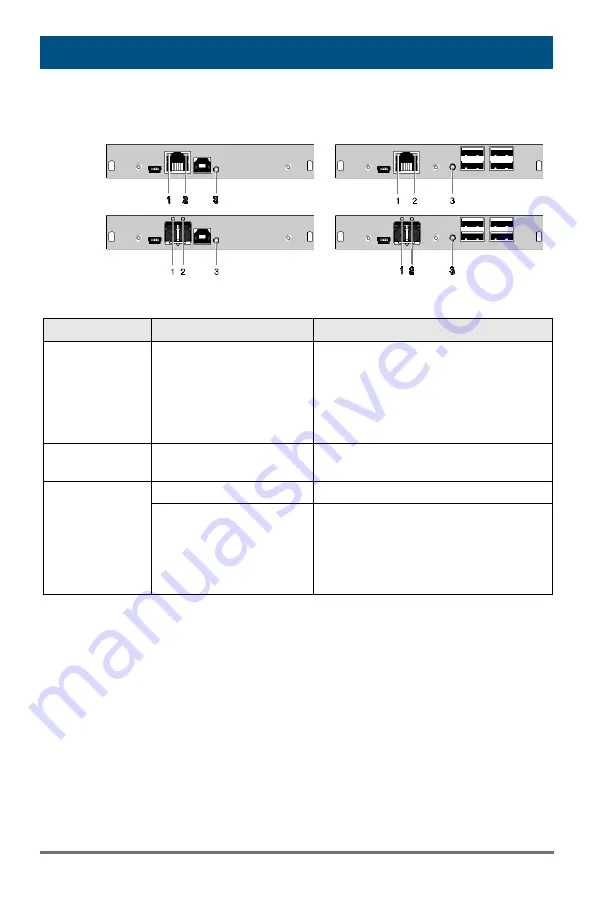 Ihse Draco vario Dual Link/Head User Manual Download Page 79