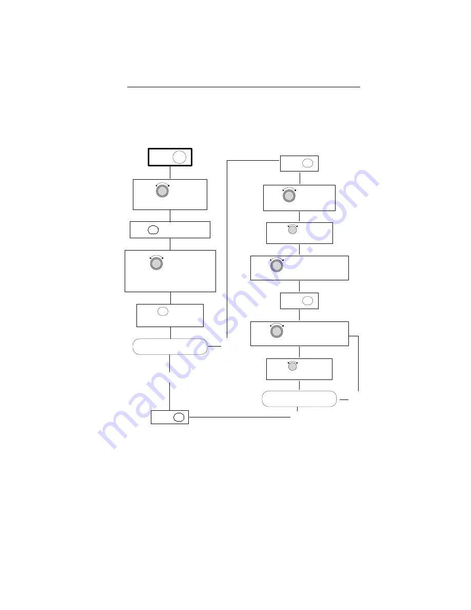 II Morrow Inc. Apollo NMC Operating Manual Download Page 119