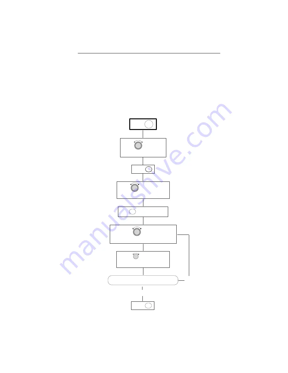 II Morrow Inc. Apollo NMC Operating Manual Download Page 219