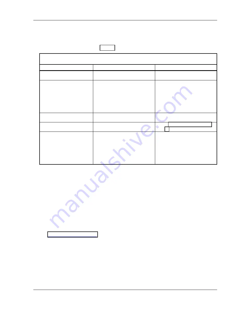 II Morrow Inc. Apollo SL40 Installation Manual Download Page 27