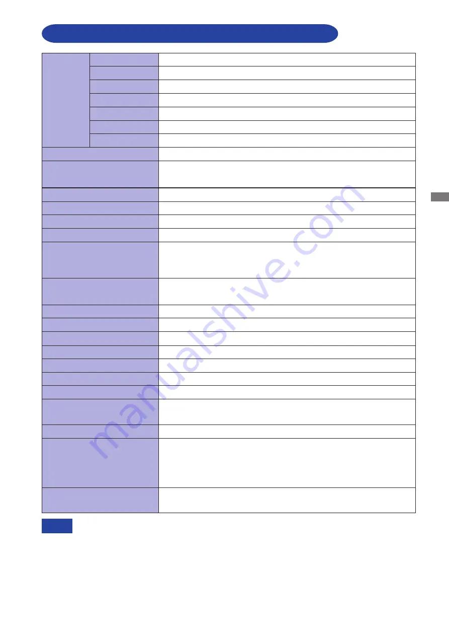 Iiyama ProLite E481S User Manual Download Page 35