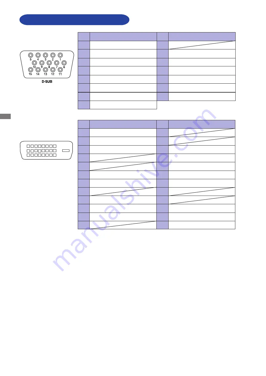 Iiyama ProLite E481S User Manual Download Page 40