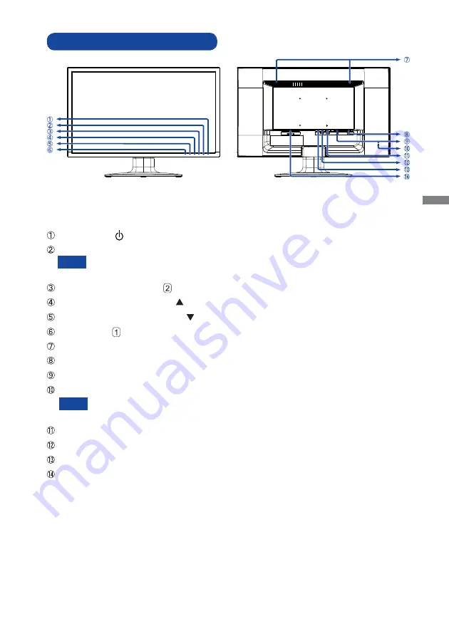 Iiyama ProLite GE2488HS Скачать руководство пользователя страница 11