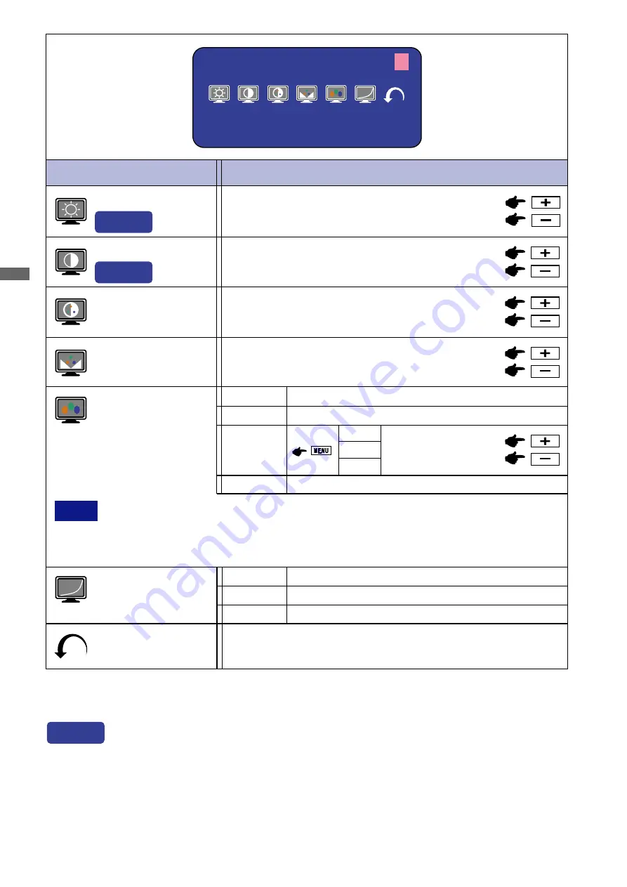 Iiyama ProLite H510 User Manual Download Page 34