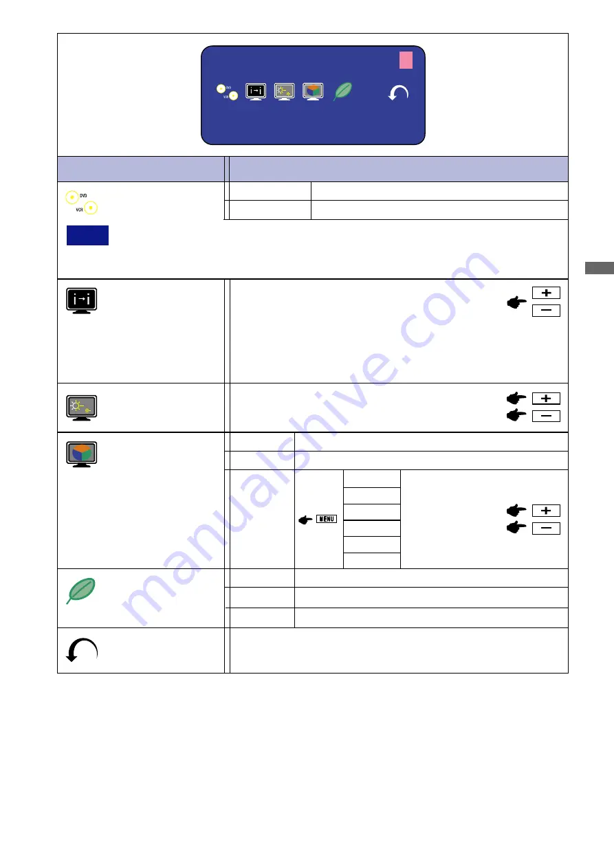 Iiyama ProLite H510 User Manual Download Page 35