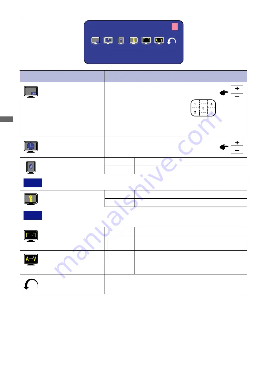 Iiyama ProLite H510 User Manual Download Page 36