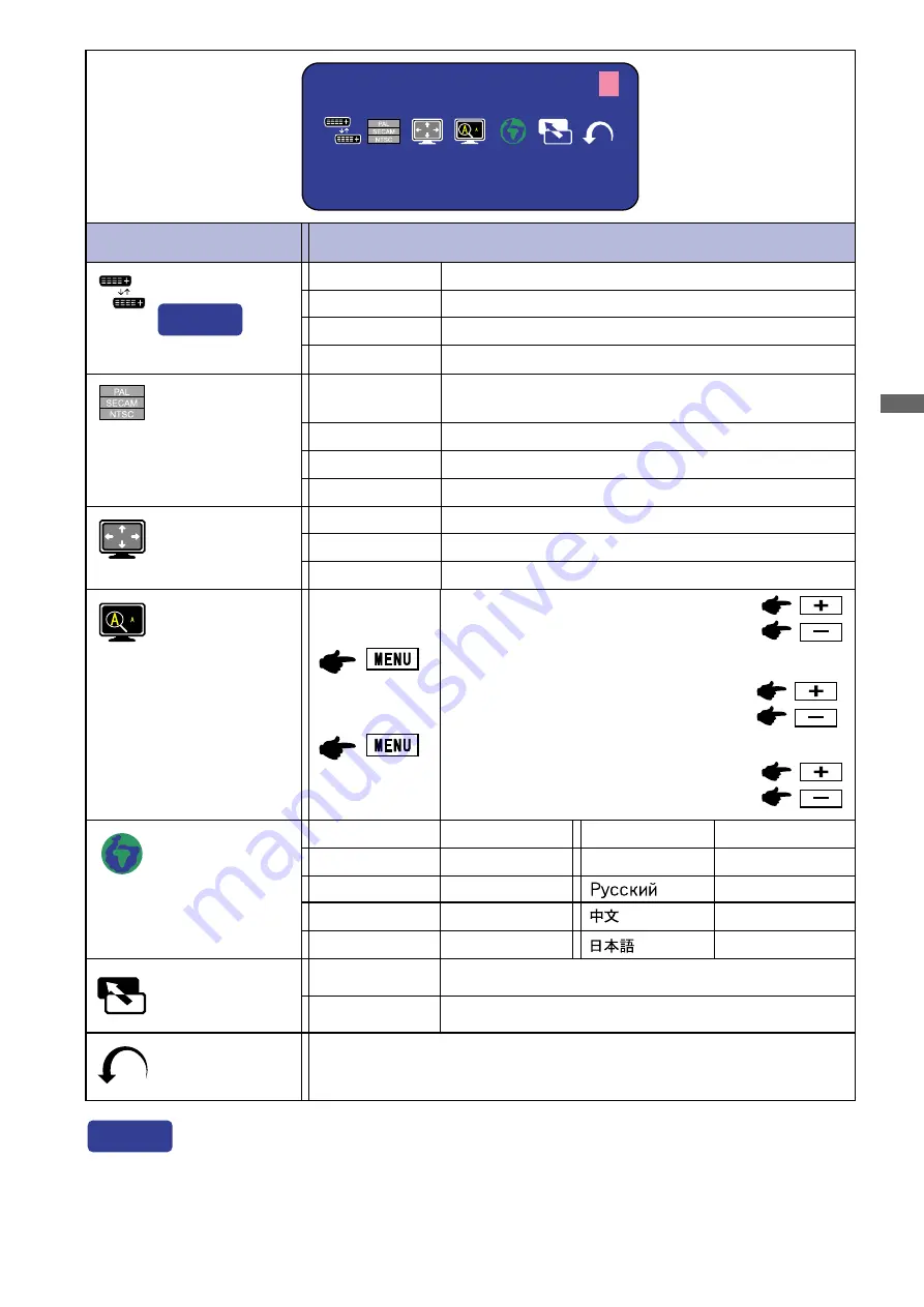 Iiyama ProLite H510 User Manual Download Page 37