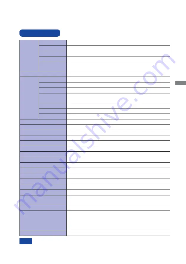 Iiyama ProLite T1521MSC Скачать руководство пользователя страница 27