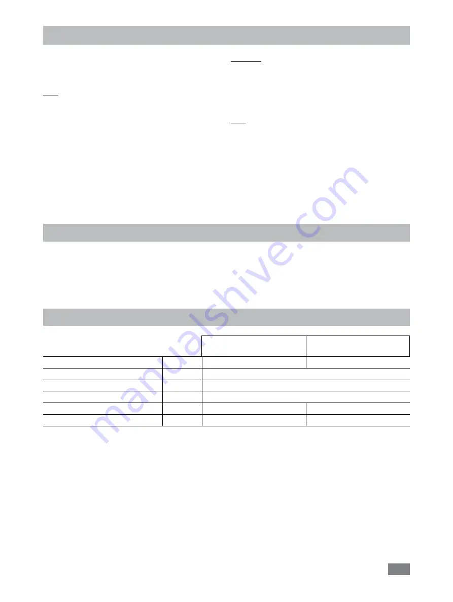 IKA R 2722 Operating Instructions Manual Download Page 13