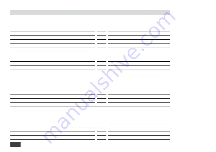 IKA RCT basic safety control Operating Instructions Manual Download Page 48