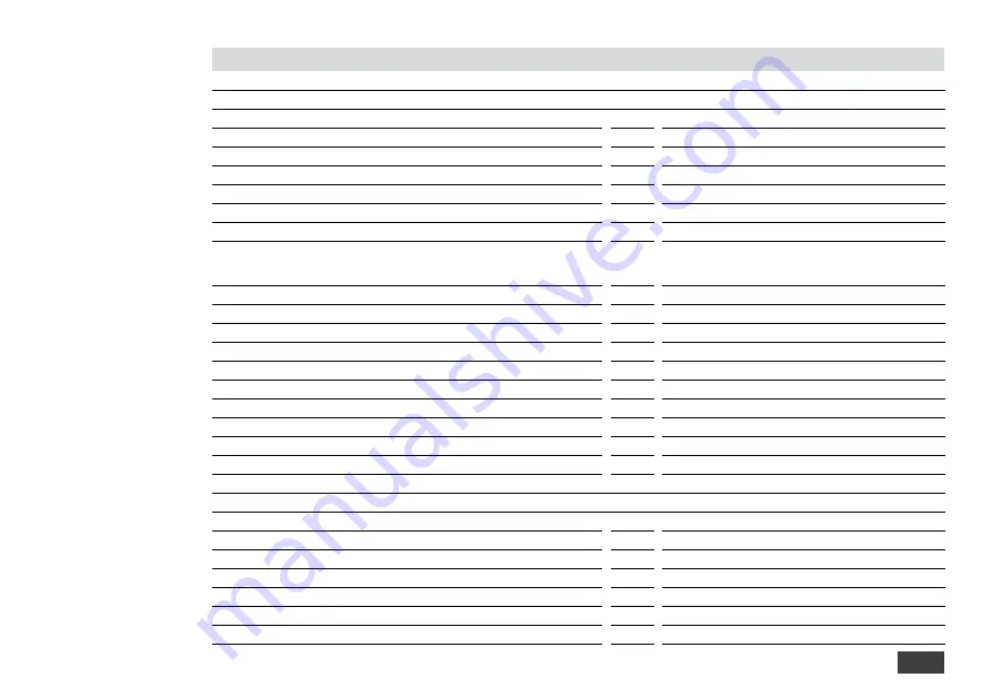 IKA RCT basic safety control Operating Instructions Manual Download Page 59