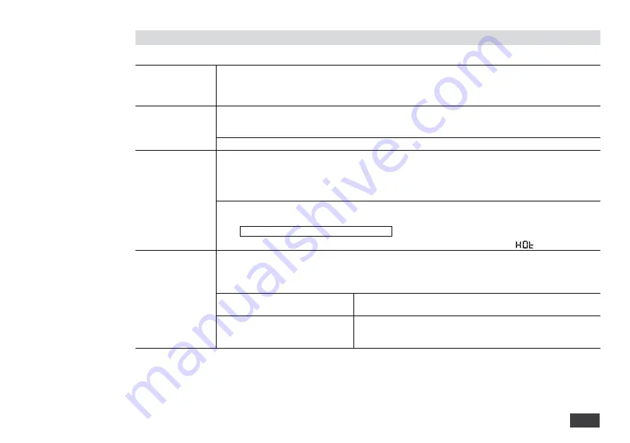 IKA RCT basic safety control Operating Instructions Manual Download Page 75