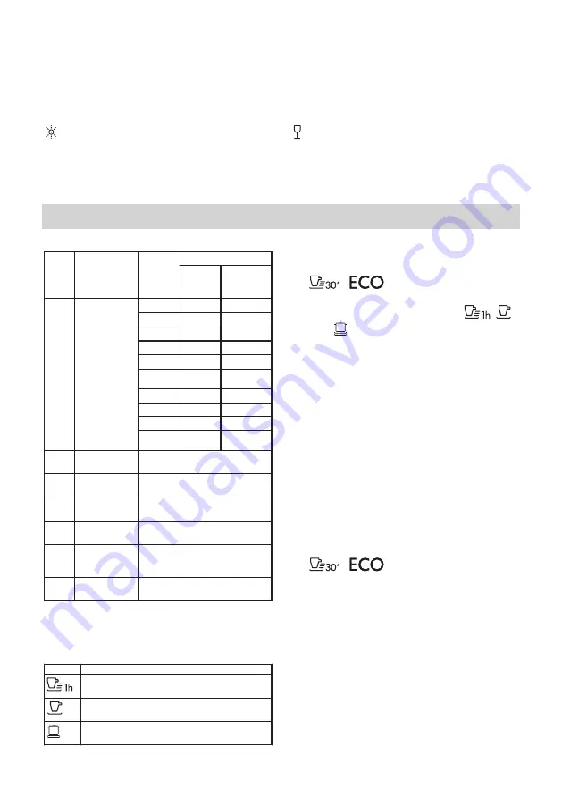 IKEA 204.756.10 Manual Download Page 32