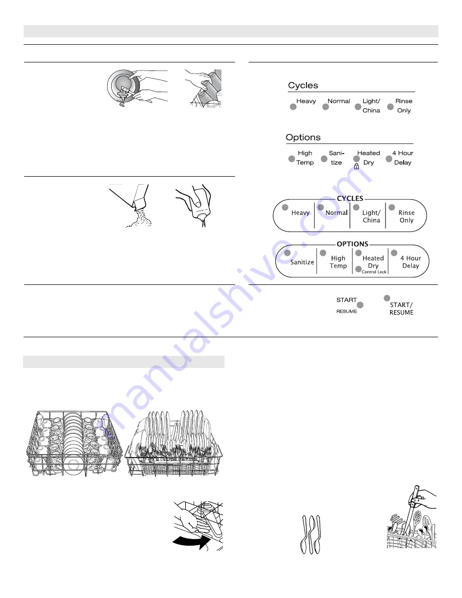 IKEA DISHWASHER User Instructions Download Page 15