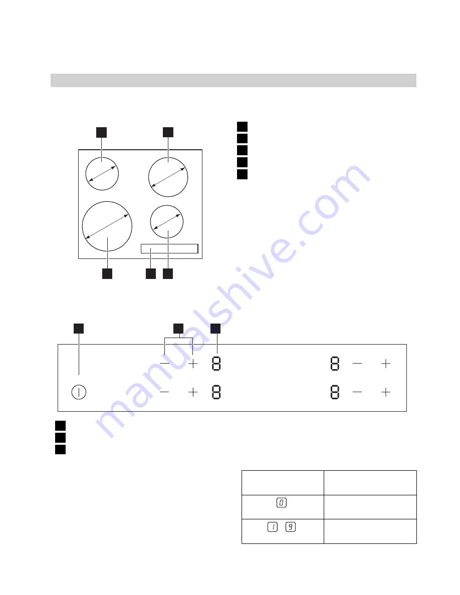 IKEA FRAMTID HGC4T Скачать руководство пользователя страница 15