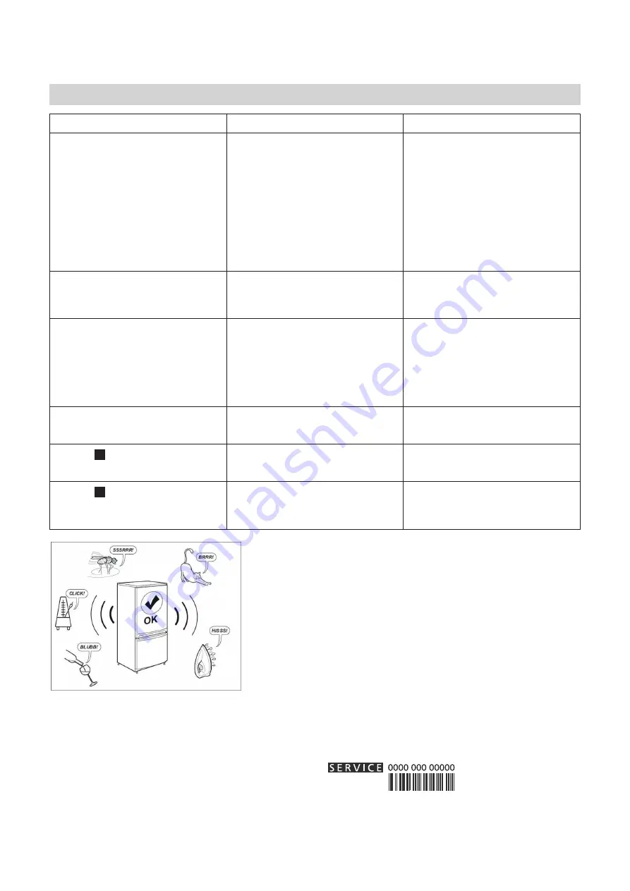 IKEA FRYSA Manual Download Page 34