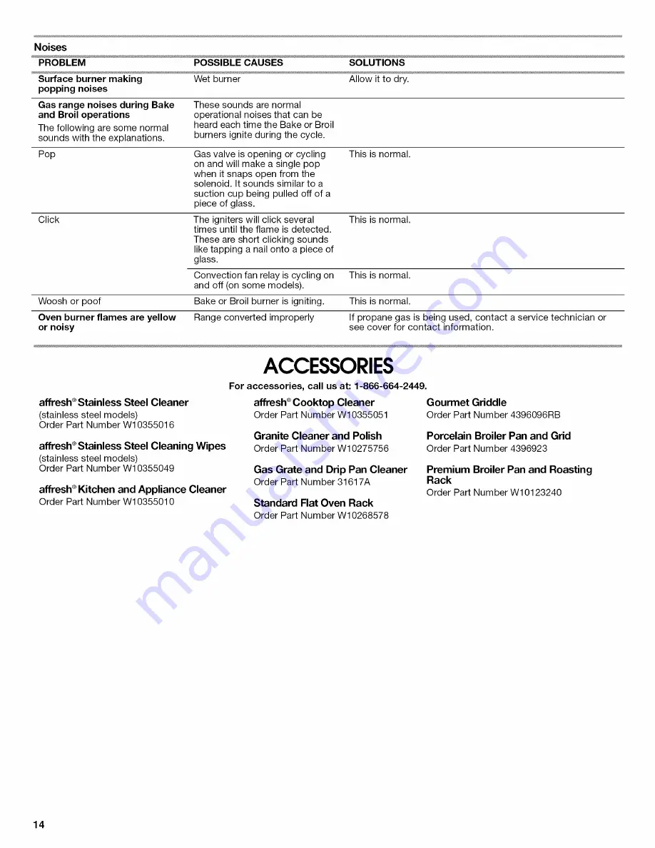 IKEA IGS426AS0 User Instructions Download Page 14