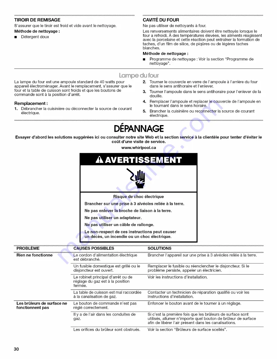 IKEA IGS426AS0 User Instructions Download Page 30