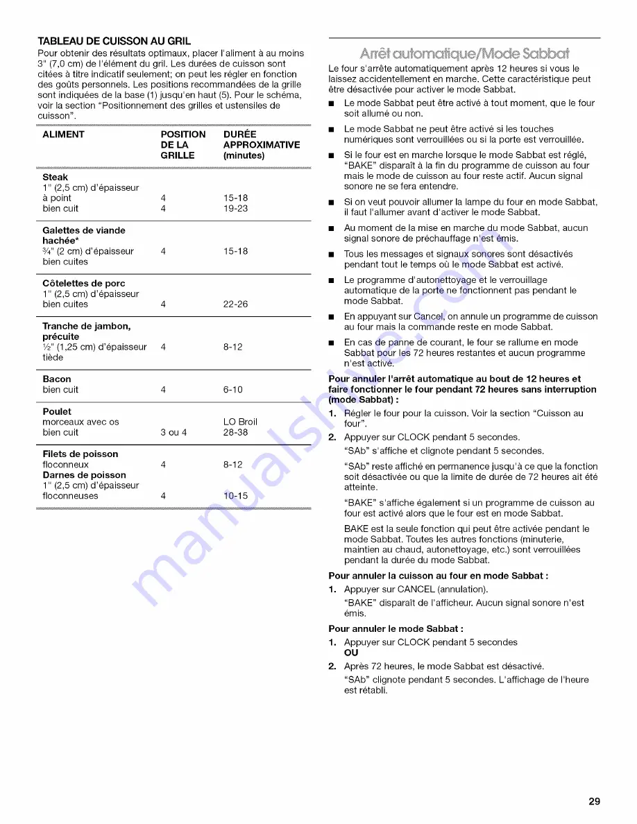 IKEA ISE630VS11 Use & Care Manual Download Page 29