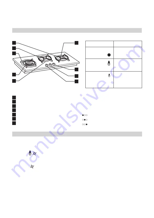 IKEA Nutid HGA3K Manual Download Page 30