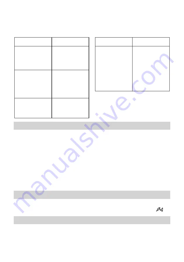 IKEA SMAFRUSEN Manual Download Page 30