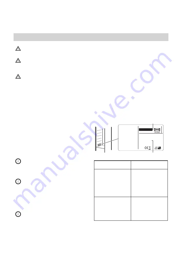 IKEA SMAFRUSEN Manual Download Page 41