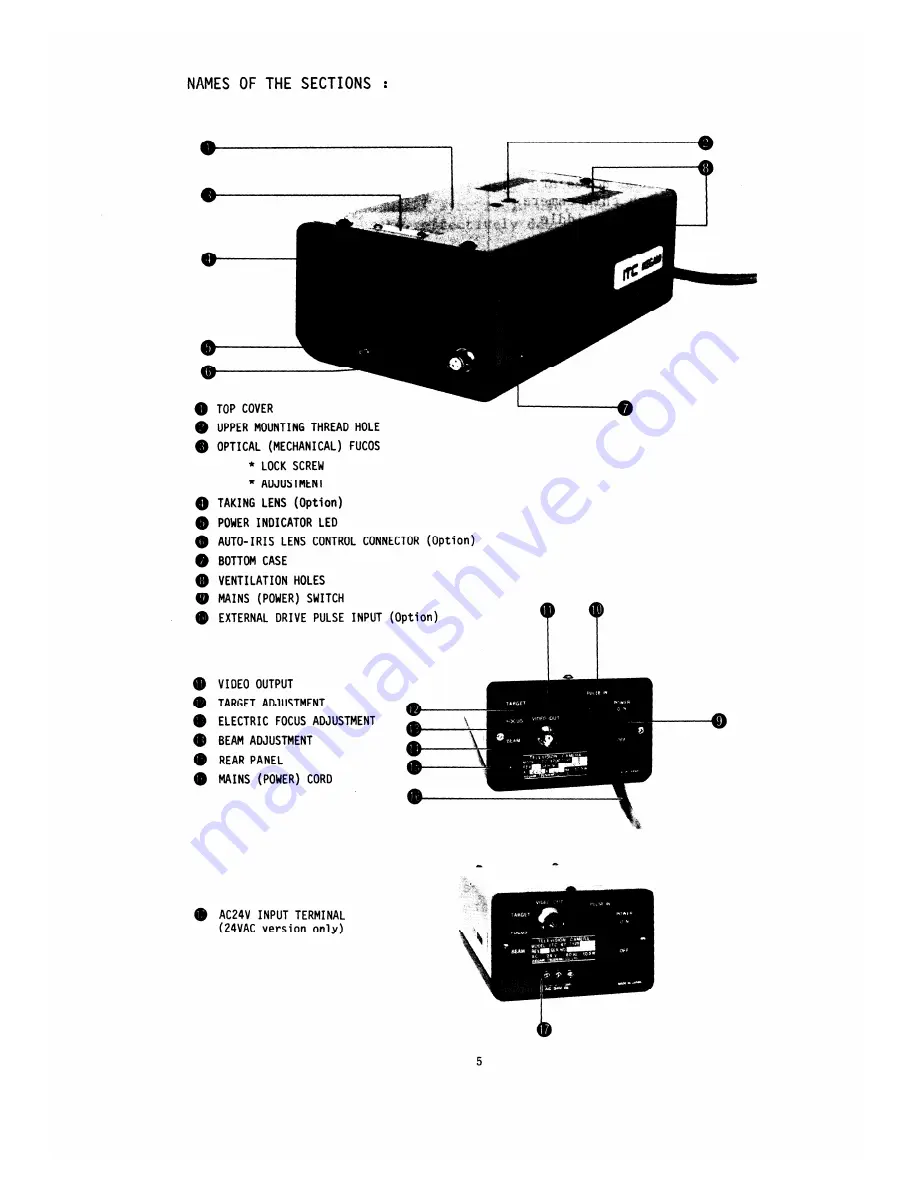 Ikegami CTC-4700 Service Manual Download Page 7