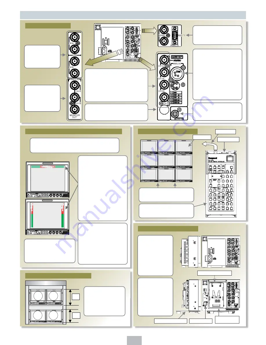 Ikegami HLM-2200 Скачать руководство пользователя страница 4