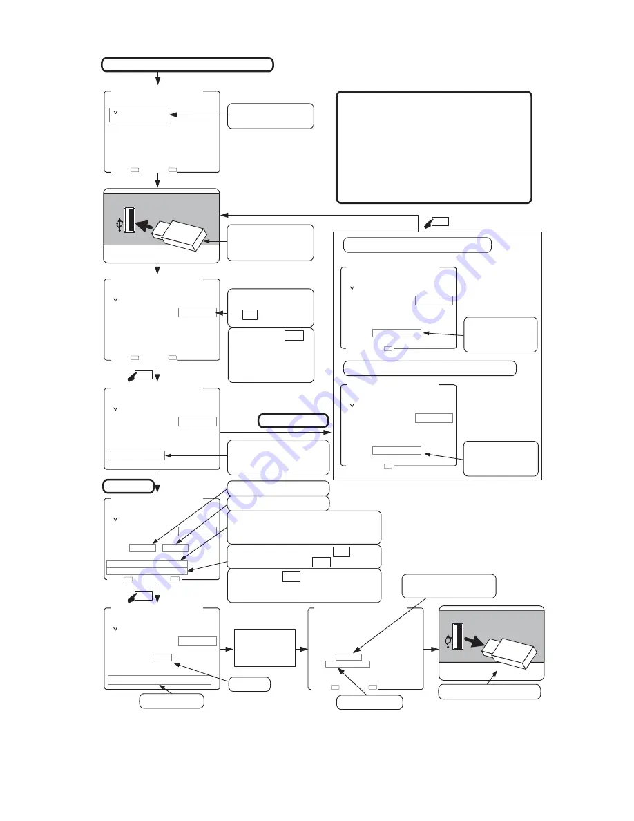 Ikegami HLM-905WR Operation Manual Download Page 55