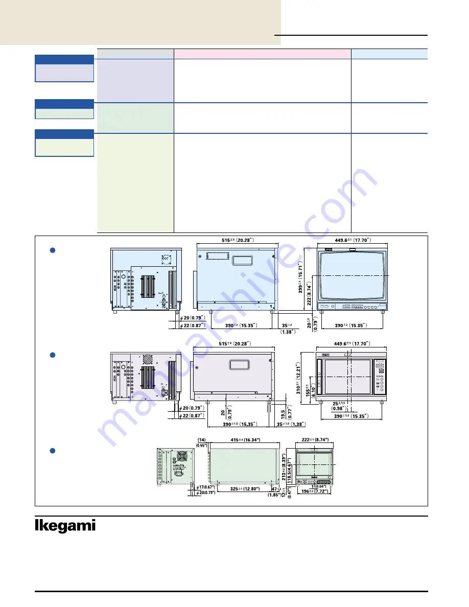 Ikegami HTM-1005R Скачать руководство пользователя страница 4