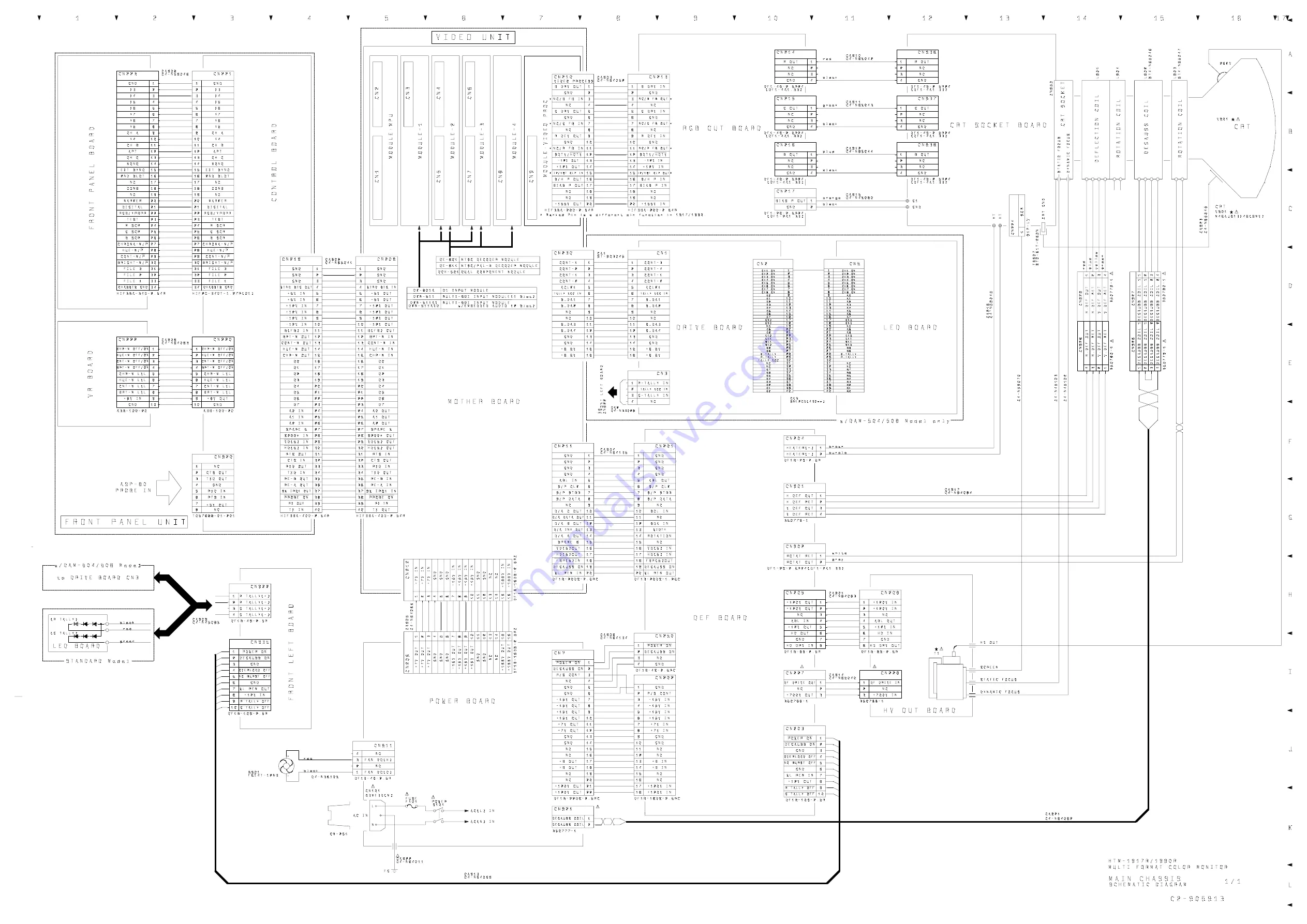 Ikegami HTM-1990R M Service Manual Download Page 11