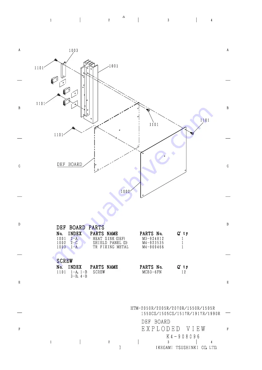 Ikegami HTM-1990R M Service Manual Download Page 103