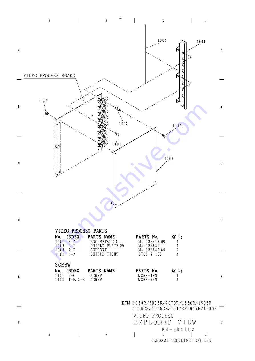 Ikegami HTM-1990R M Service Manual Download Page 107