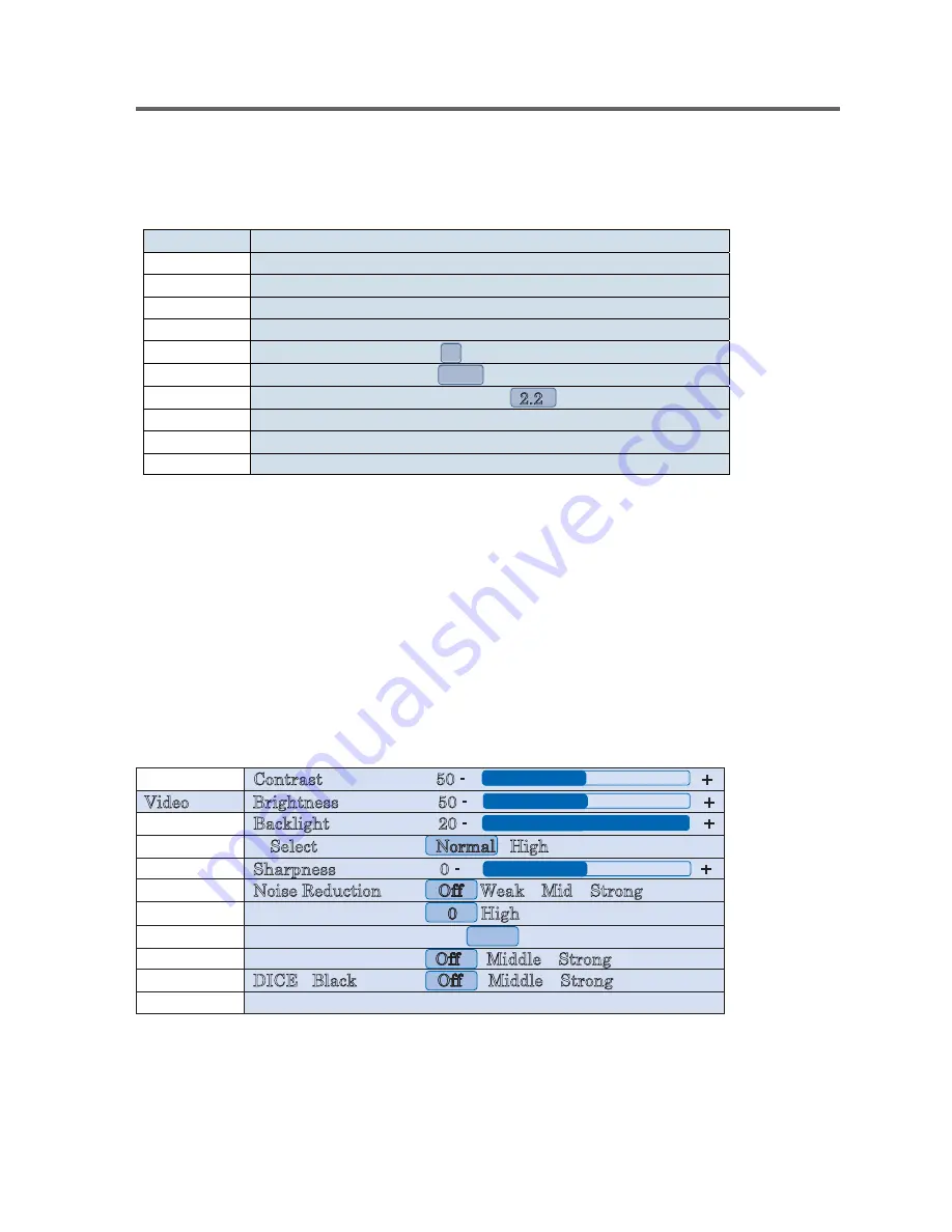 Ikegami ML Series User Manual Download Page 22