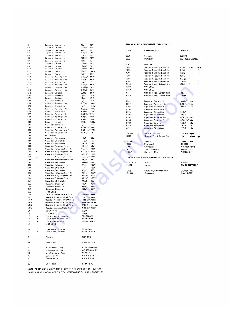 Ikegami PM-950 Operating Instructions & Service Manual Download Page 21