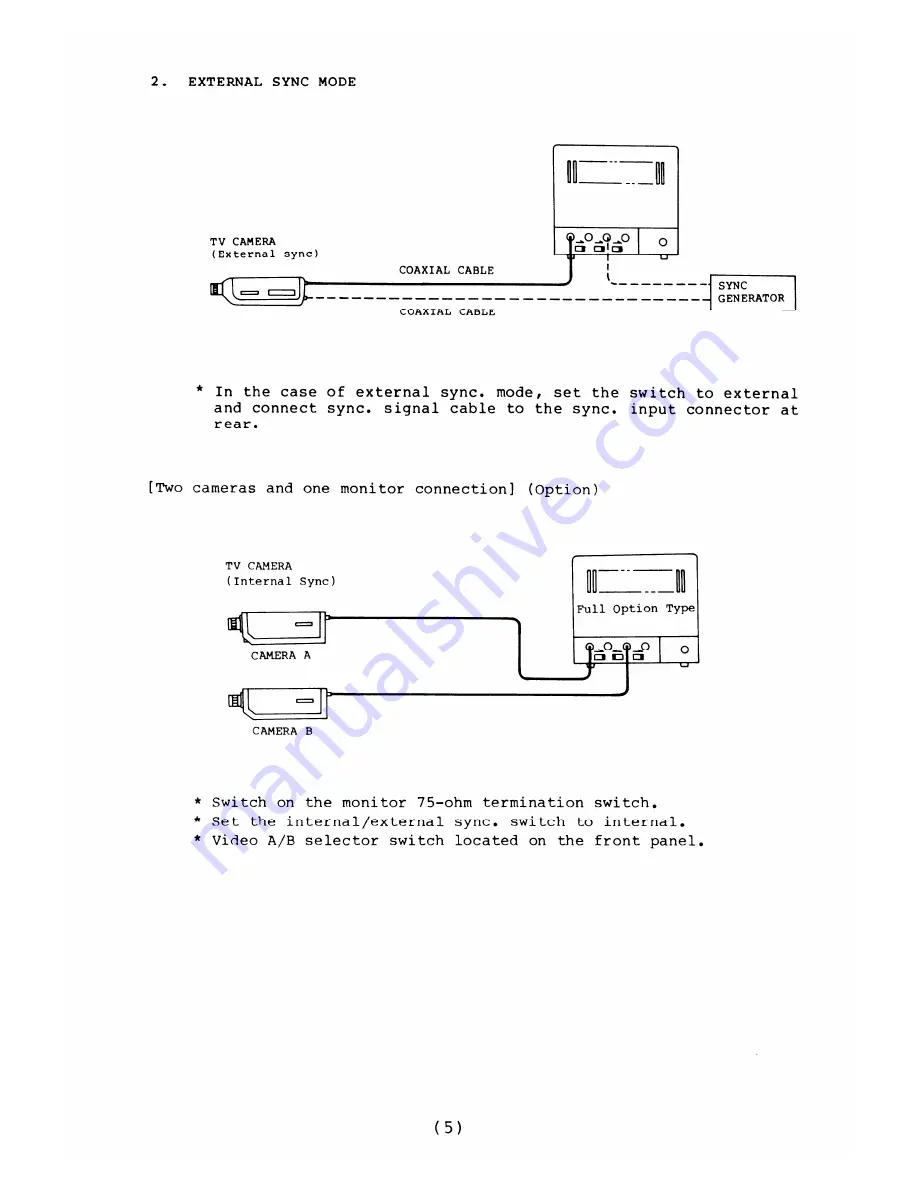 Ikegami PM-970 Instruction Manual Download Page 7