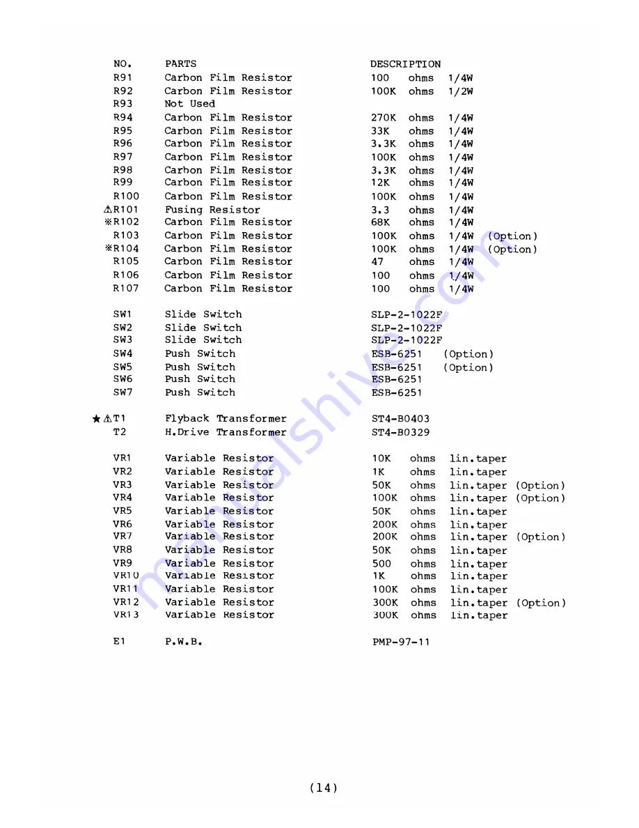 Ikegami PM-970 Instruction Manual Download Page 16