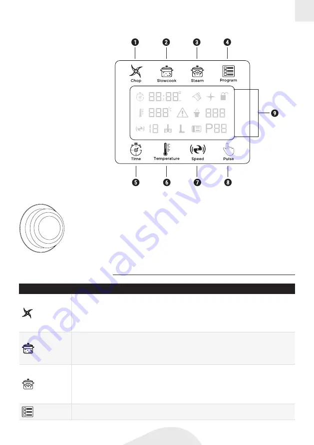 IKOHS Chef BOT COMPACT Скачать руководство пользователя страница 9