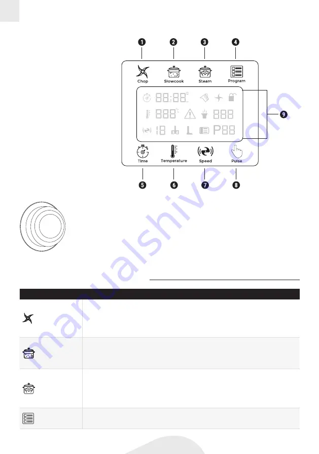 IKOHS Chef BOT COMPACT Скачать руководство пользователя страница 22