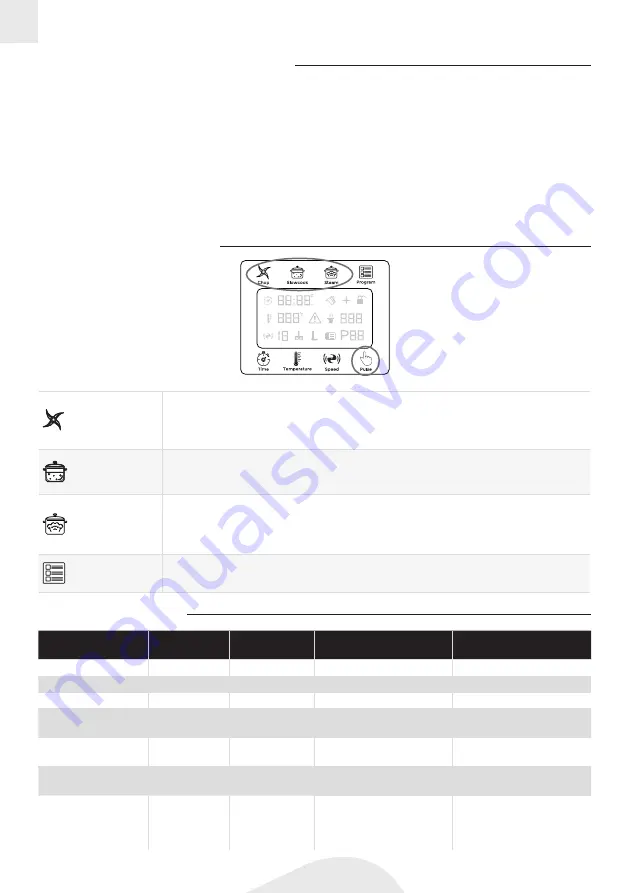 IKOHS Chef BOT COMPACT Manual Download Page 28