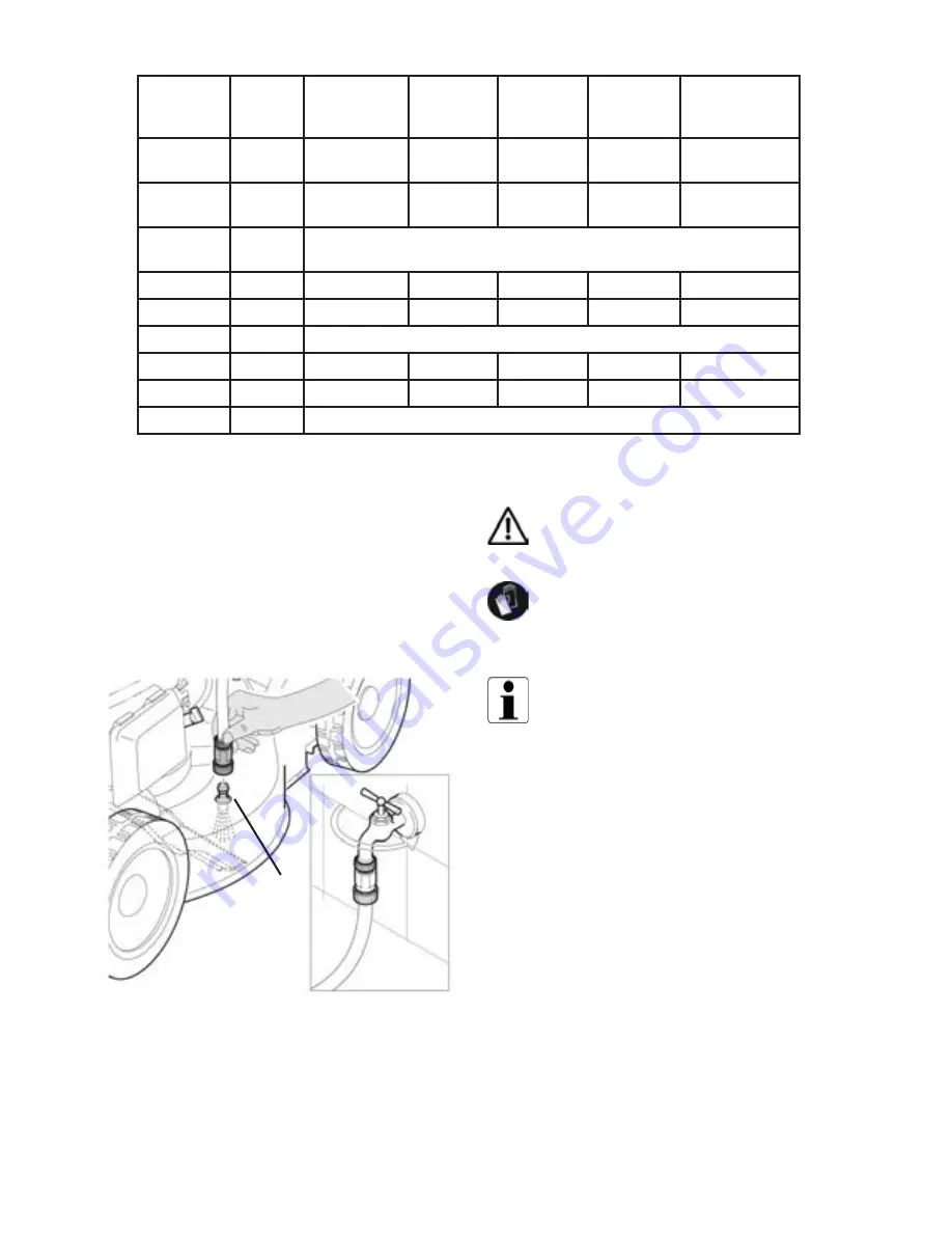 IKRA Mogatec BRM 1751 SSM TL Скачать руководство пользователя страница 99