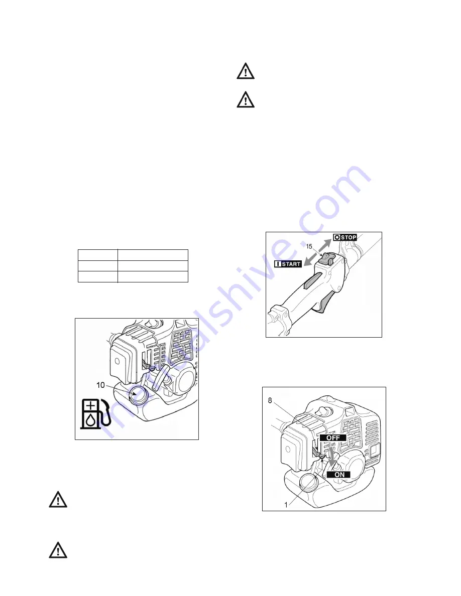 IKRA Mogatec Gardol GMTI 33 Operating Instructions Manual Download Page 104