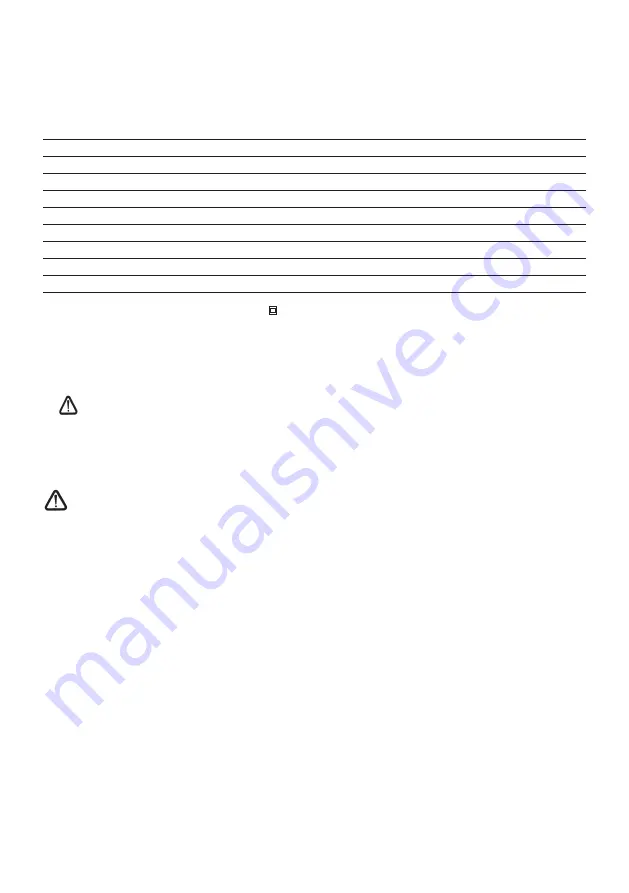 Ikra Ultralight FHS 1545 Operating Instructions Manual Download Page 100