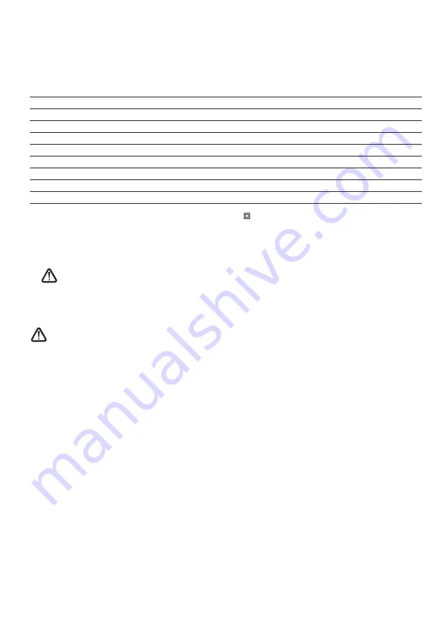 Ikra Ultralight FHS 1545 Operating Instructions Manual Download Page 108